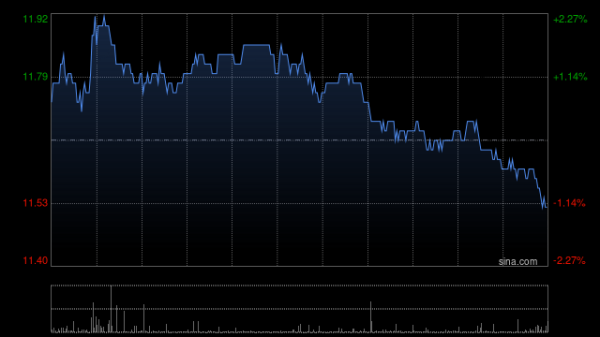 铭创配资 与辉同行抖音粉丝超东方甄选！