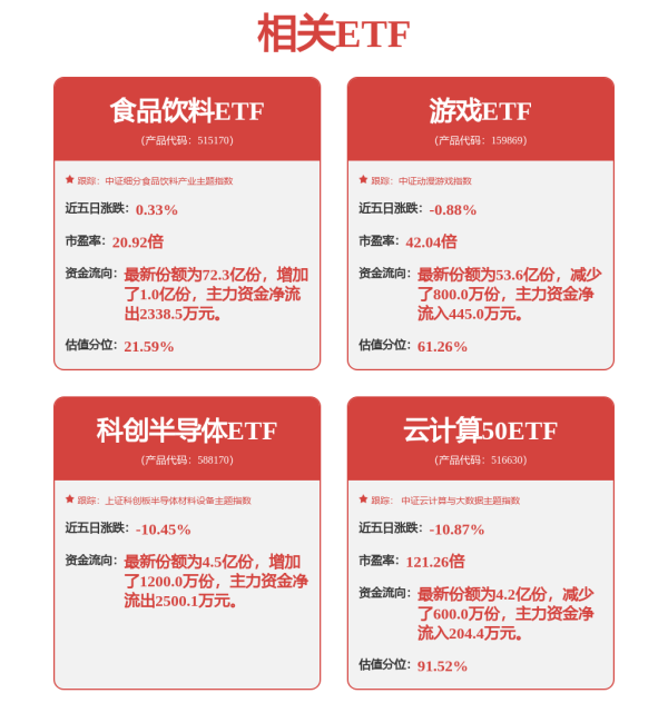 钻石配资 2025世界智能产业博览会开幕，科创板人工智能ETF（588930）小幅上涨，机构：“人工智能+”实现产业政策与科技创新共振